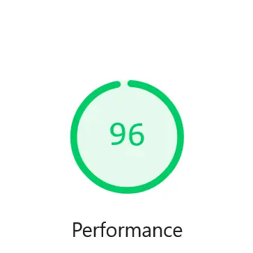 Performance
